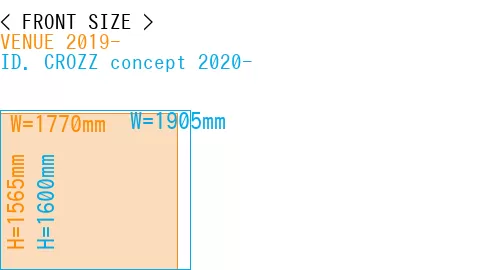 #VENUE 2019- + ID. CROZZ concept 2020-